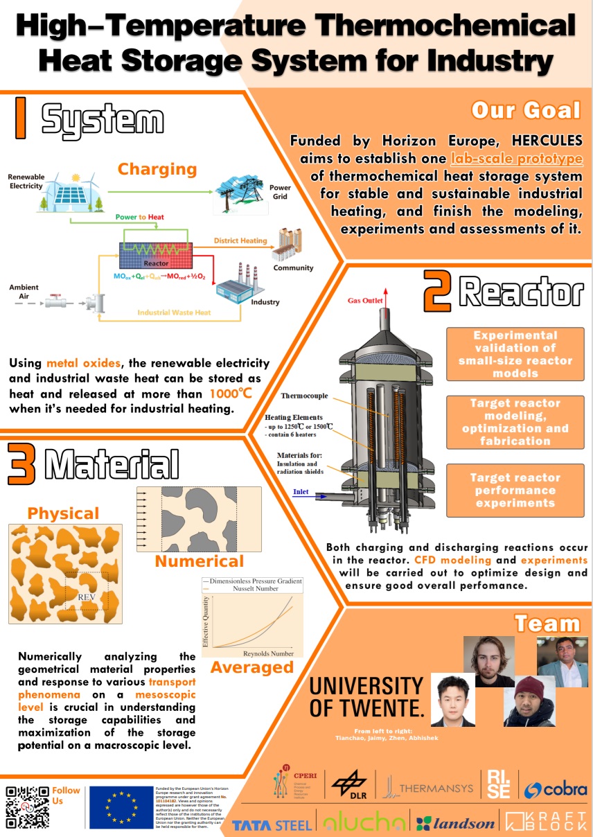 Best Poster Award, April 2024, Amersfoort, the Netherlands